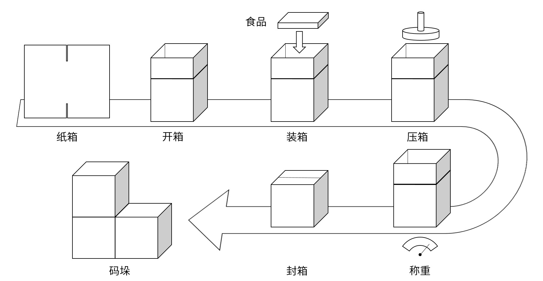 工艺流程5.jpg